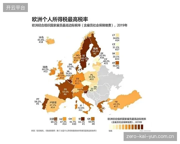 欧足联公布奖金分配方案,36支参赛队瓜分25亿欧元,基础参赛费为1862万。 欧足联公布奖金分配方案,36支参赛队瓜分25亿欧元,基础参赛费为1862万。